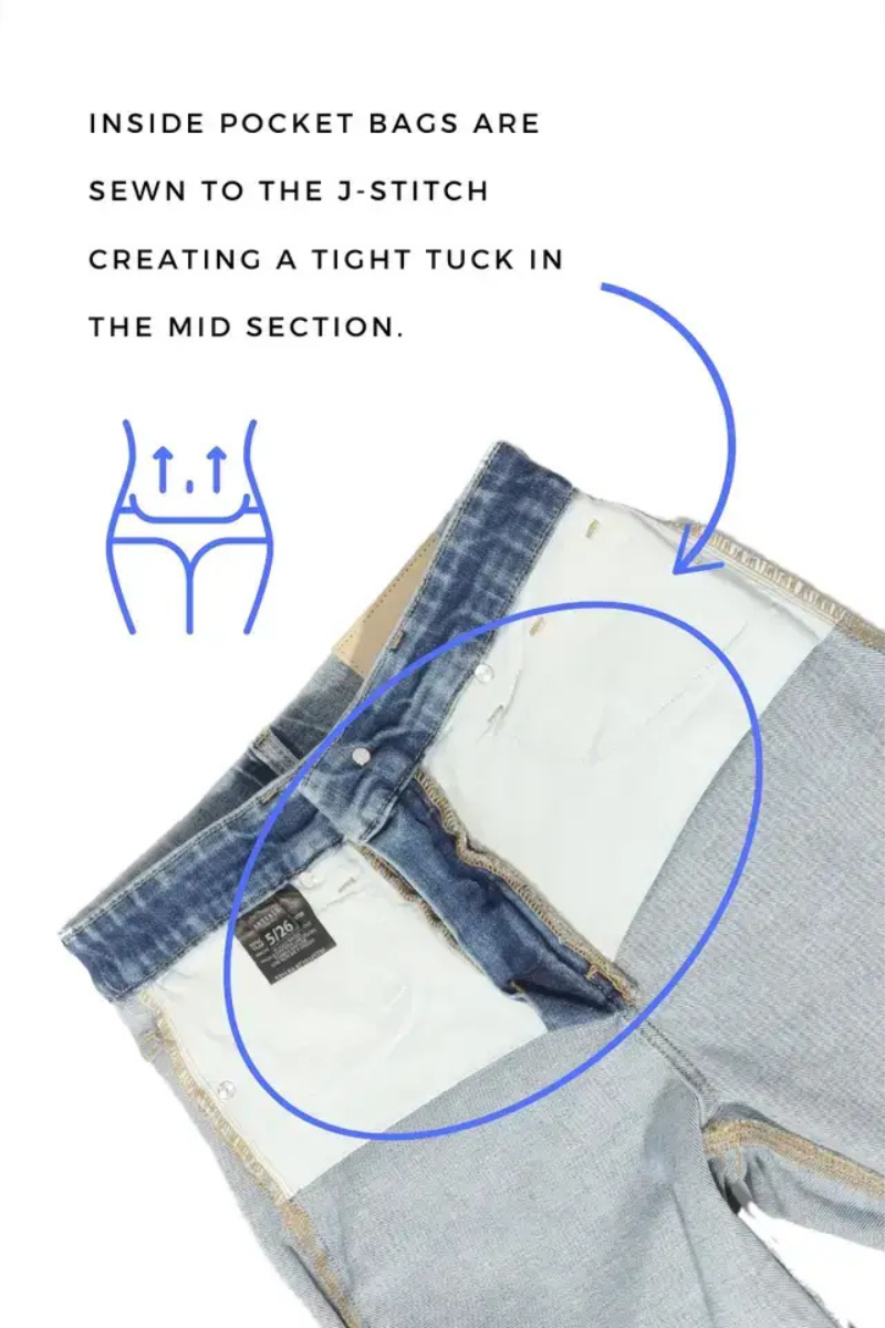 High Rise Straight Leg Denim